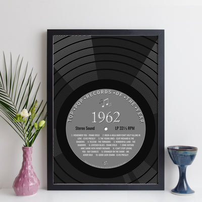 Personalised Music Print - Year You Were Born Record Label Print