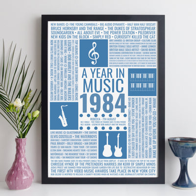 Personalised Music Facts Print - Any Year