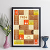 Personalised Music Print - Any Year Facts & Trivia