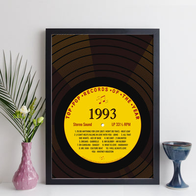 Personalised Music Print - Year You Were Born Record Label Print