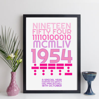 Personalised Year Print - Year In Latin, Binary and Morse Code With Message