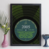 Personalised Music Print - Year You Were Born Record Label Print