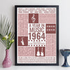 Personalised Music Facts Print - Any Year