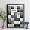 Personalised Music Print - Any Year Facts & Trivia