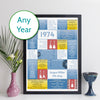 Personalised Music Print - Any Year Facts & Trivia