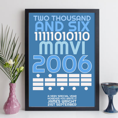 Personalised Year Print - Year In Latin, Binary and Morse Code With Message