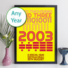 Personalised Year Print - Year In Latin, Binary and Morse Code With Message