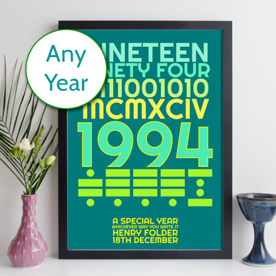 Personalised Year Print - Year In Latin, Binary and Morse Code With Message